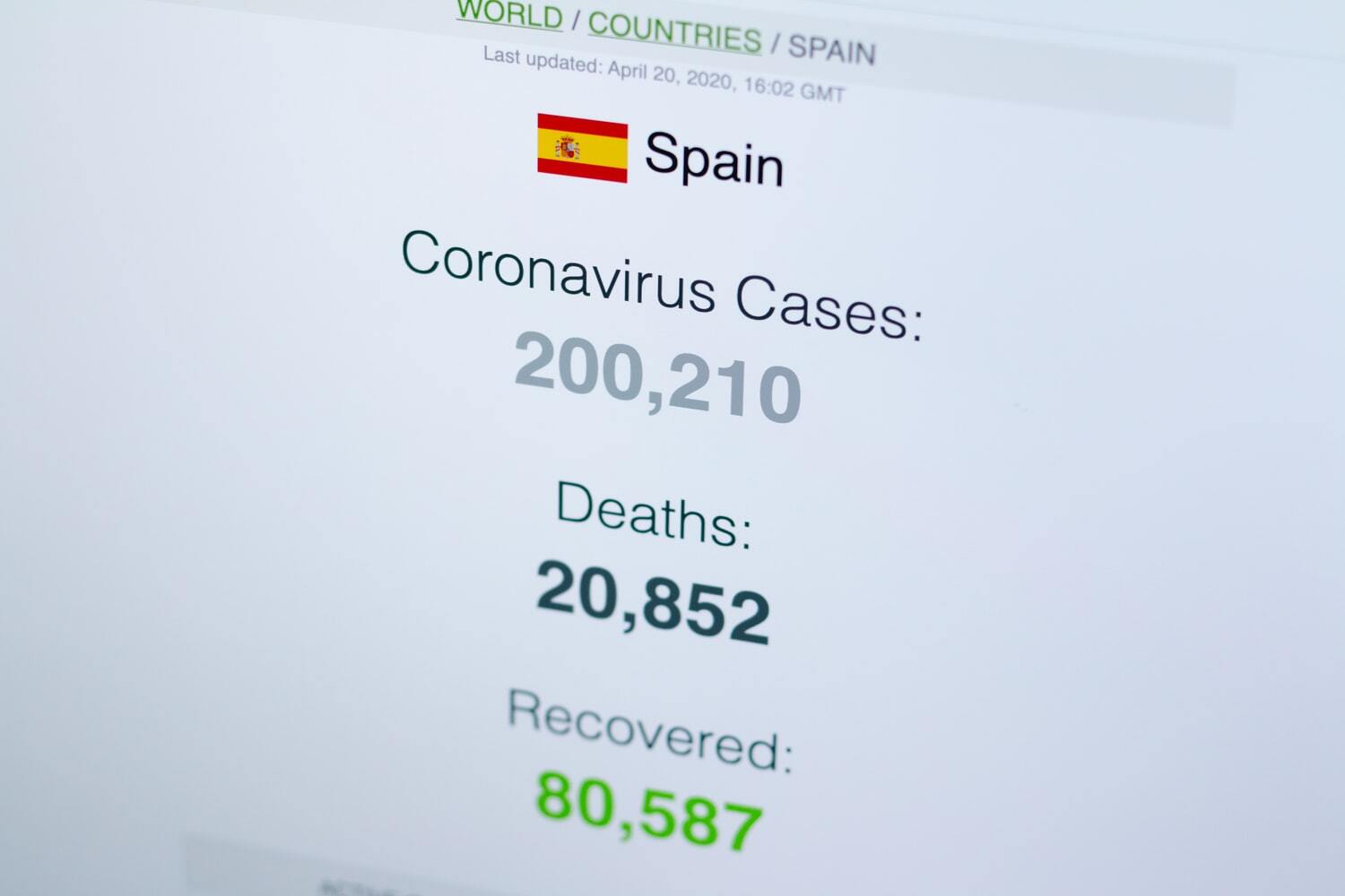Spain death rate